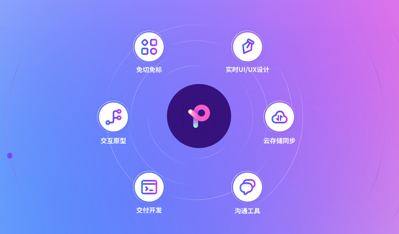Pixso协作工作